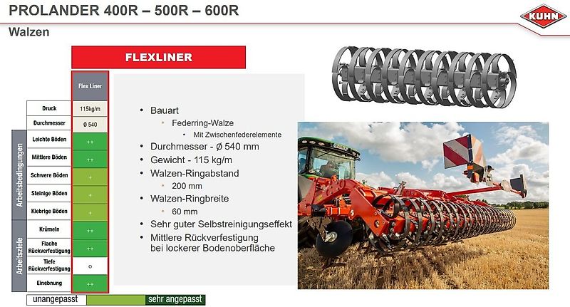 Kuhn Proländer 500R