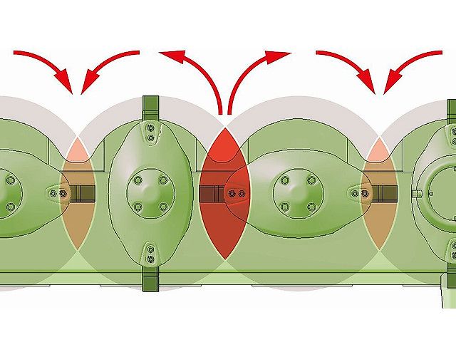 Krone EasyCut F320CV